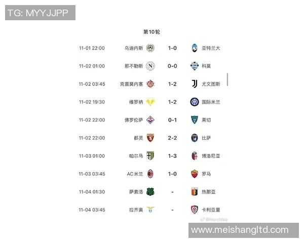 意甲球队因新冠疫情暂停比赛，联赛形势岌岌可危