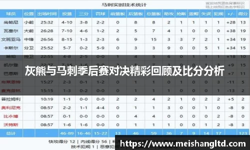 灰熊与马刺季后赛对决精彩回顾及比分分析